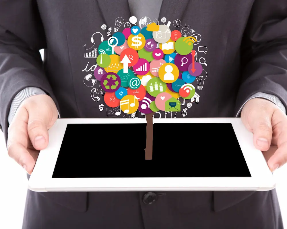 Digital Marketing Benefits