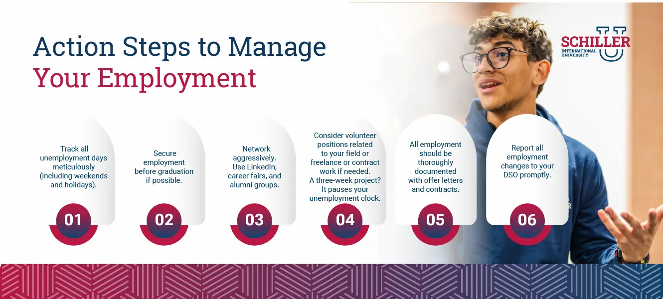 Action Steps to Manage Your Employment