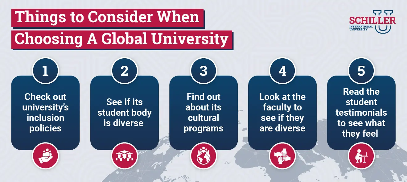 Things to consider while choosing a global university