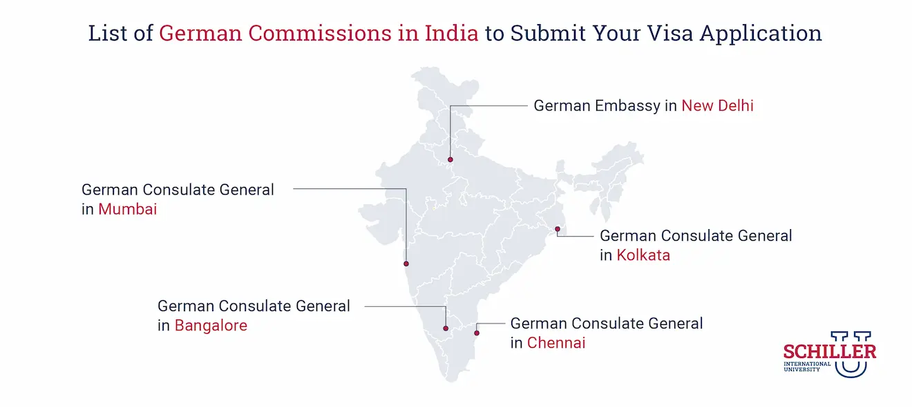 List of German Commissions in India to Submit Your Visa Application