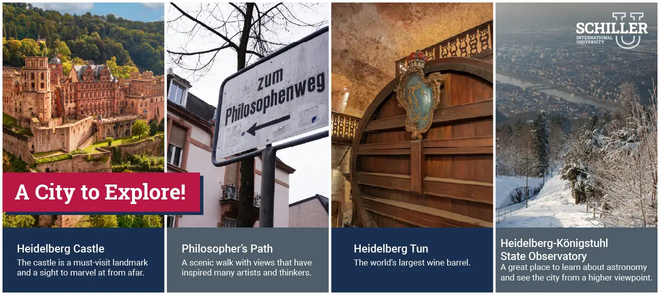 Heidelberg: A City to Explore